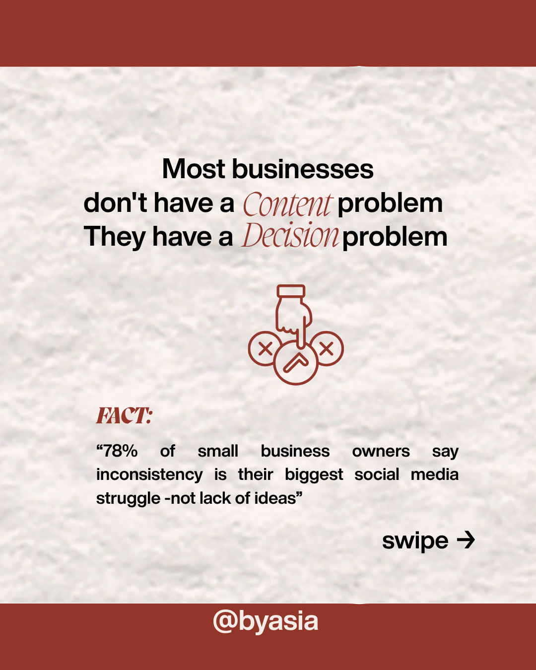 Carousel slide — businesses have a decision problem, not a content problem